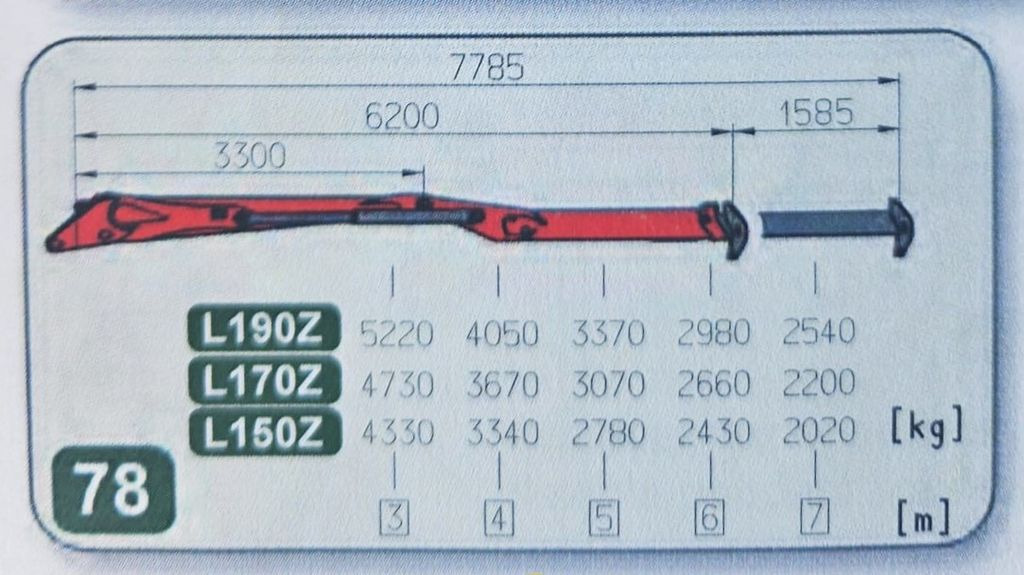 Камион со кука за подигање, Камион со кран Renault C430* ABROLLKIPPER *LIV 170Z 78 * 6x4 Renault C430* ABROLLKIPPER *LIV 170Z 78 * 6x4: слика 9