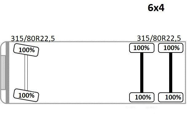 Камион со кука за подигање, Камион со кран Renault C430* ABROLLKIPPER *LIV 170Z 78 * 6x4 Renault C430* ABROLLKIPPER *LIV 170Z 78 * 6x4: слика 15