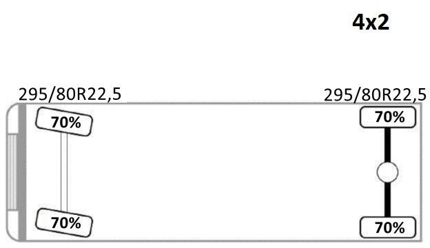 Камион со кука за подигање, Камион со кран Renault MIDLUM 300 DXI* ABROLLKIPPER * TOPZUSTAND: слика 12 Камион со кука за подигање, Камион со кран Renault MIDLUM 300 DXI* ABROLLKIPPER * TOPZUSTAND: слика 12
