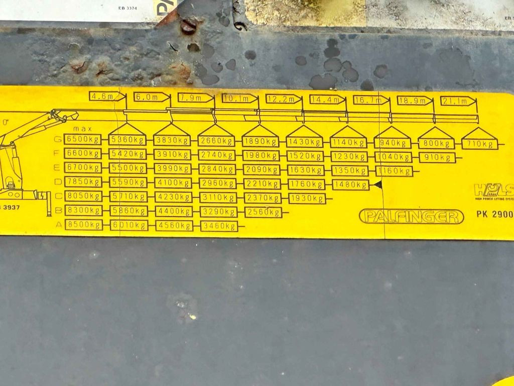 Лизинг на Scania P 420* PLATFORM 6,80m * PK 29002+FUNK * TOP  Scania P 420* PLATFORM 6,80m * PK 29002+FUNK * TOP: слика 9 Лизинг на Scania P 420* PLATFORM 6,80m * PK 29002+FUNK * TOP  Scania P 420* PLATFORM 6,80m * PK 29002+FUNK * TOP: слика 9