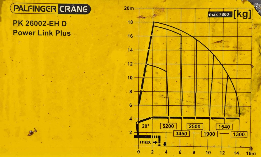 Лизинг на Volvo FH 420 * PK 26002 - EH D / FUNK* TOPZUSTAND  Volvo FH 420 * PK 26002 - EH D / FUNK* TOPZUSTAND: слика 9
