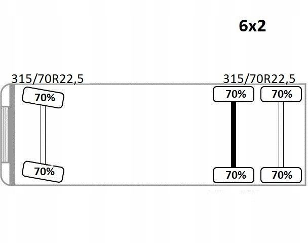 Лизинг на Volvo FH 420 * PK 26002 - EH D / FUNK* TOPZUSTAND  Volvo FH 420 * PK 26002 - EH D / FUNK* TOPZUSTAND: слика 16