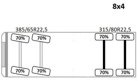 Камион со кран Volvo FMX 460 Kipper 6,40m + PALFINGER PK 18002 EH D: слика 13 Камион со кран Volvo FMX 460 Kipper 6,40m + PALFINGER PK 18002 EH D: слика 13