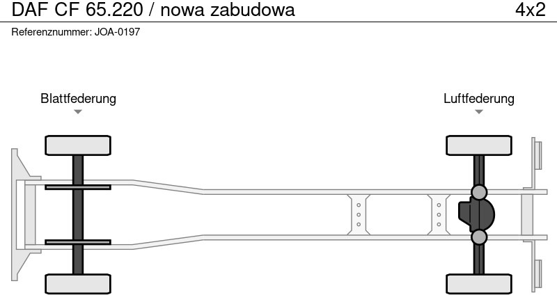 DAF CF 65.220 / nowa zabudowa - Кипер: слика 2 DAF CF 65.220 / nowa zabudowa - Кипер: слика 2