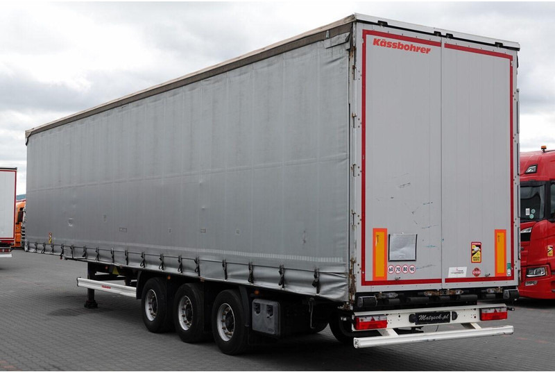 Kässbohrer FIRANKA / MEGA / DACH PODNOSZONY / 2019 - Полуприколка со церада: слика 5 Kässbohrer FIRANKA / MEGA / DACH PODNOSZONY / 2019 - Полуприколка со церада: слика 5