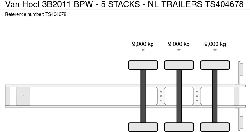 Полуприколка со церада Van Hool 3B2011 BPW - 5 STACKS - NL TRAILERS: слика 6 Полуприколка со церада Van Hool 3B2011 BPW - 5 STACKS - NL TRAILERS: слика 6
