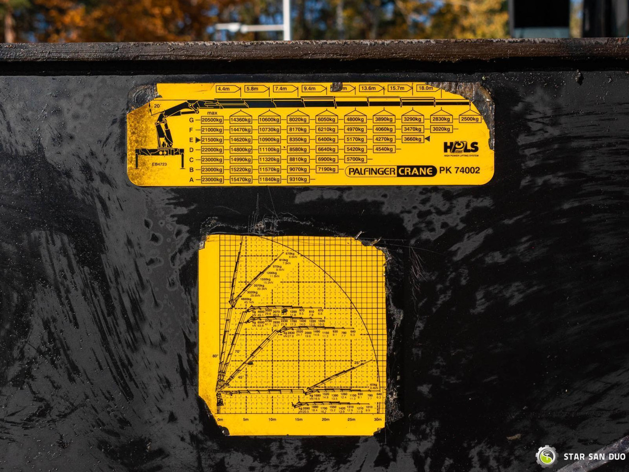 Камион со кран : слика 24 Камион со кран : слика 24