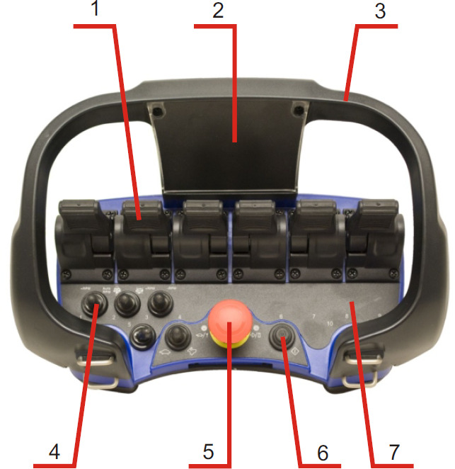 Switch with rubber protection Scanreco RC400 - Електричен систем за Кран за натоварување: слика 2 Switch with rubber protection Scanreco RC400 - Електричен систем за Кран за натоварување: слика 2