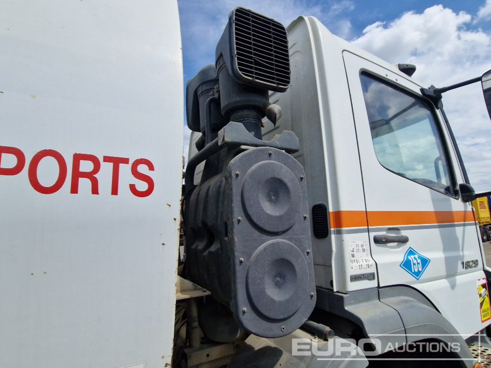 Возило за метење 2002 Mercedes Axor 1829: слика 21