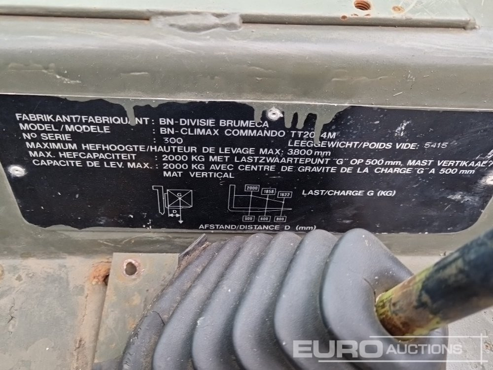 Вилушкар за груб терен Climax 2.8 Ton Rough Terrain Forklift, 2 Stage Mast, Snowblade: слика 32