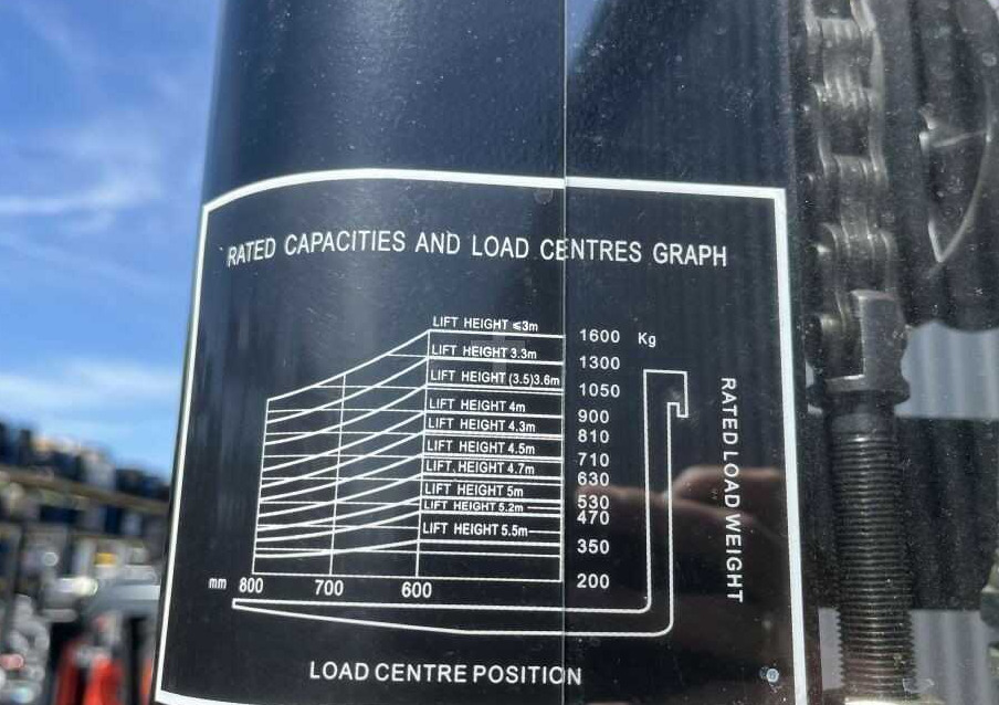 HC (Hangcha) CDD16 - Сложувач: слика 5 HC (Hangcha) CDD16 - Сложувач: слика 5
