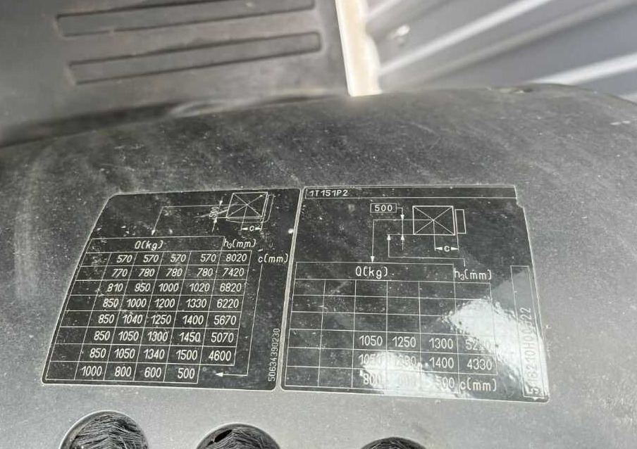 Still RX20-15 - Електричен вилушкар: слика 5 Still RX20-15 - Електричен вилушкар: слика 5