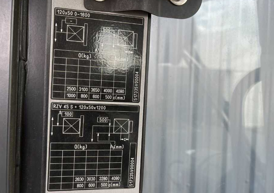 Still RX70-40T - Плински вилушкар: слика 5 Still RX70-40T - Плински вилушкар: слика 5