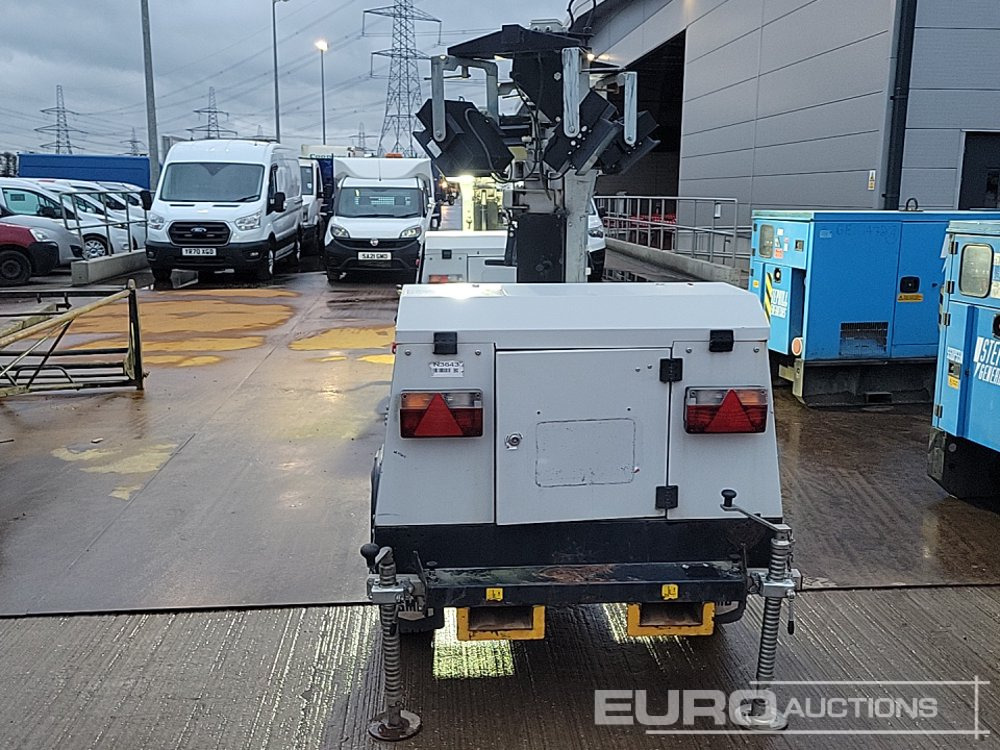 2018 SMC TL90P LED - Кула за рефлектори: слика 5 2018 SMC TL90P LED - Кула за рефлектори: слика 5