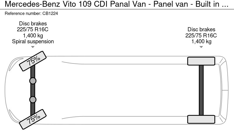 Мало комбе Mercedes-Benz Vito 109 CDI Panal Van - Gesloten bestelwagen -  Bouwjaar 2006 - Trekhaak: слика 16
