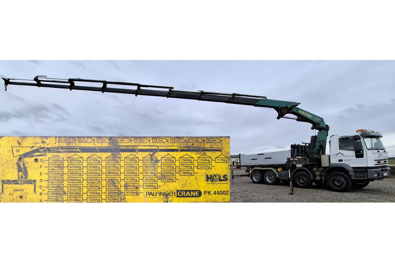 IVECO 480 EUROTRAKKER 8x4/TÜV/Palfinger PK 44002 G/MEILLER - Кипер, Камион со кран: слика 4 IVECO 480 EUROTRAKKER 8x4/TÜV/Palfinger PK 44002 G/MEILLER - Кипер, Камион со кран: слика 4